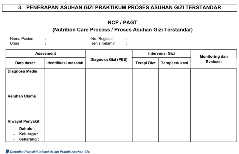 Penerapan Asuhan Gizi Praktikum Proses Asuhan Gizi Terstandar